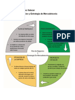 1.2 Plan de Negocios y Estrategia de Mercadotecnia