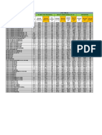 PSR PWG Price Increase May'22