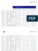 Literal b1. Directorio Completo de La Institucion