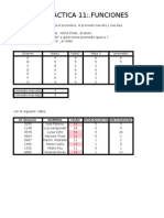 Ptacticas 11-15