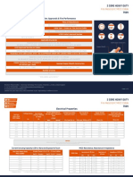 Country of Origin, Construction, Approvals & Fire Performance