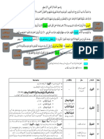 Names of Allah in Surah Buruj - Final