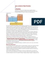 Bloques en Los Cuales Se Divide La Tabla Períodica