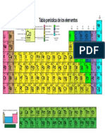 Tabla Periodica Alta Resolución