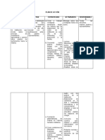 Plan de Acción (Peic María Infante)