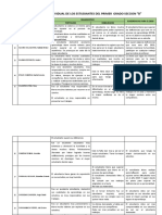 Informe Tutorial Individual de Los Estudiantes Del Primer Grado Seccion