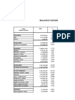 Ejercicio Analisis Financiero Deposito Carolina