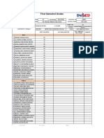 Final Semestral Grades: Region Division School Id School Name