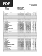 Data PKL Desa Pangkalan Lunang Babinsa Sertu SF - Aruan