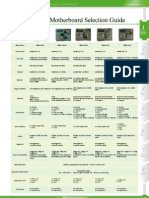 1.3 Industrial Motherboard 0128