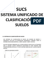 Sistema Unidicado