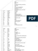 New HSK 6 Vocabulary List