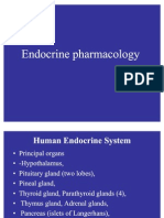 Pharmacology of Endocrine System-Nursing