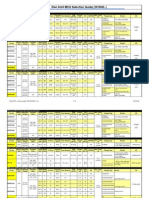 20101006H2v2 - Elan 8-Bit MCU Selection Guide