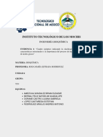 T1N - U4 - Act.1 - Cuadro Sinóptico de Lípidos - Equipo6