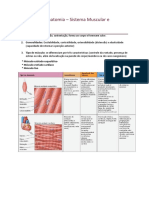 Resumo de Sistema Muscular e Tegumentar