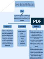 Ley Federal de Sanidad