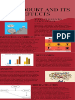 How Does Self Doubt Affect Students in School Final Final 1