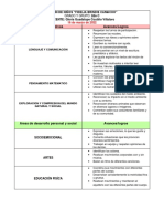 Cuadro de Avances y Logros