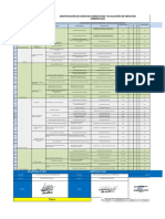 Matriz - IAA y Evaluación de Impactos Amb