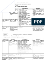 Programación 5° Primaria