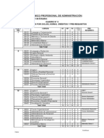 Planes Sumillas Eap Administración