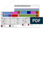 Master Rotation Plan For MSC Nursing 1st Yr 4