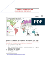 Mapa Conceptual de Iglesias y Comunidades Cristianas