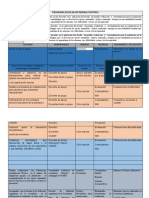 Practicas Docentes y Directivas Pmce