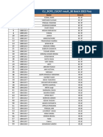 CUCAT Score - Final - BE - ME - MCA Batch 2022 PO - 20.02.2021