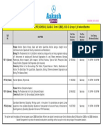 FORTNIGHTLY SUBJECTIVE TEST (FST) SCHEDULE, CLASS-IX, Term-I (CBSE), 2022-23 (Group-1) - Weekend Batches