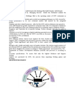 MKT420 - Assignement 1 - MICROENVIRONMENT