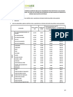 Lista Combustibles 2021 Poderes Calorificos