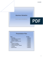 Business Valuation: by Ca. Aparna Rammohan