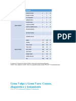 Evaluación Postural Estática Plomada