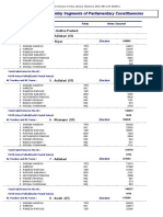 Details of Assembly Segment of PC