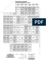 Pensum Lic Teologia 2019 2023