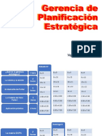 Gerencia de Planificación Estrategica Clase 1