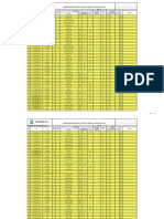 DOCUMENT NO. AB2-GGN-BOQ-3.27W-01 REV.: 0: Consolidated Boq For Pipes, Fittings, Flanges Etc. (Piping Bulk Item)