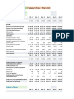  Financial Ratio Analysis