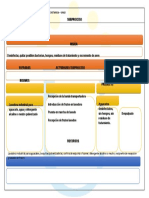 Ficha de Caracterizacion Lavado Subproceso 2