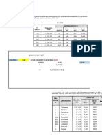 Apu Dosificacion de Concreto