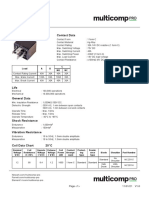 Relays: Contact Data