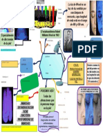 Mapa Mental Lampara de Good