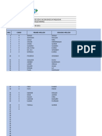 Plantilla-Beneficiarios-Estudiantes Grado 9 B Matutino