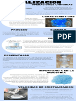 Inforgrama de Quimica - Cristalizacion