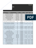 Lista Precios Distribuidora Clouder Abril