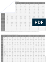 Tabela Informativa - Cassete Plus