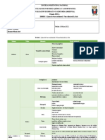 Deber 1. Línea Base Ambiental