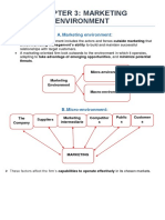 Chapter 3 Marketing Environment